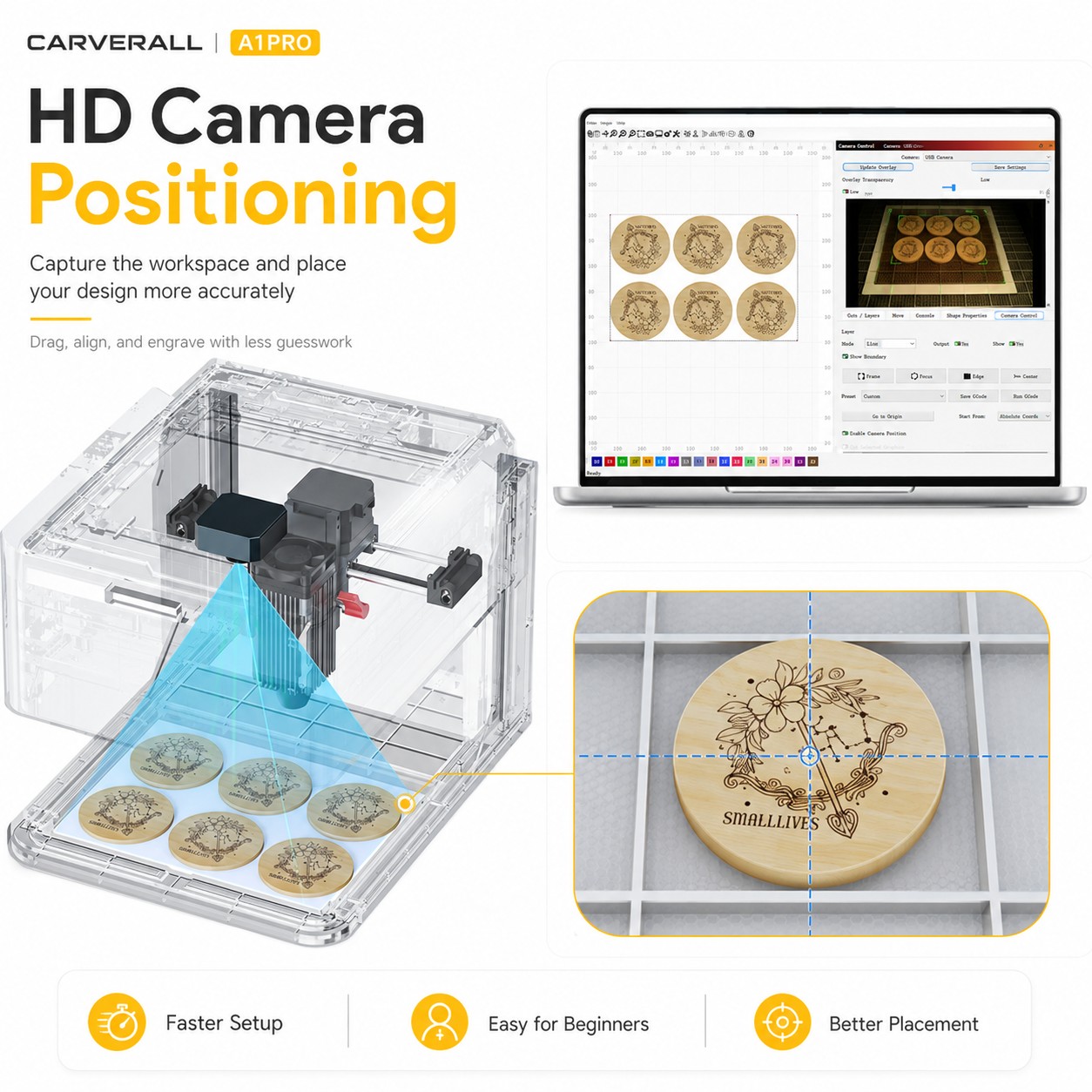 5W/10W Enclosed Laser Engravin - Photography Journalism 评论和价格