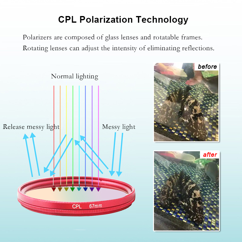 CPL Filter Anti Glare 52mm 67m - Photography Outdoor 评论和价格