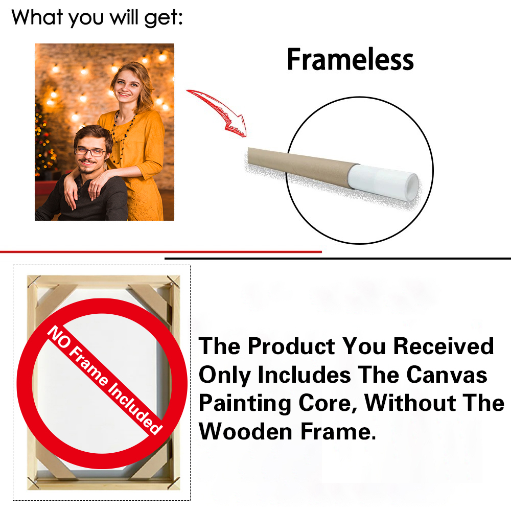 1pc Frameless Personalize Cust - Photography Poster 评论和价格