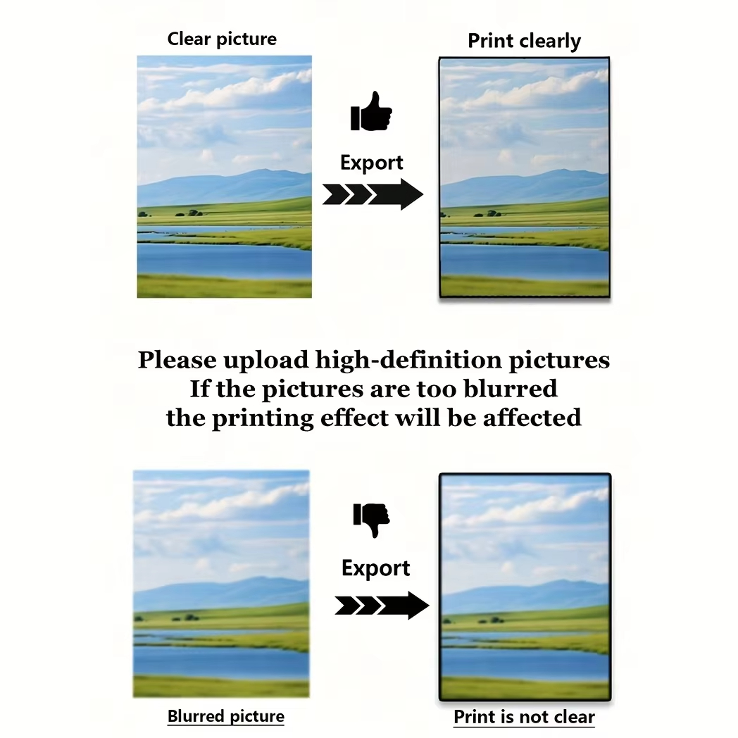 4pcs/set Custom Canvas Printin - Photography Poster 评论和价格