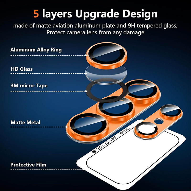 Aluminium Alloy Tempered Glass - Photography Kit Samsung S26 Ultra 评论和价格